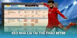Kèo nhà cái